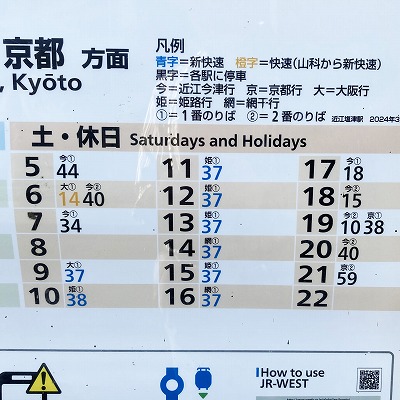 琵琶湖一周の電車旅