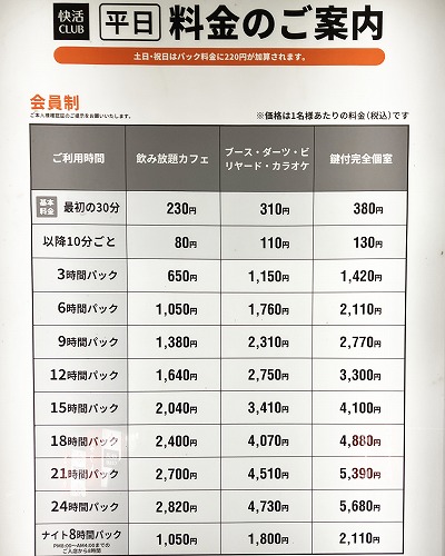 滋賀の格安ホテル?快活CLUB彦根店の鍵付完全個室が快適すぎる!